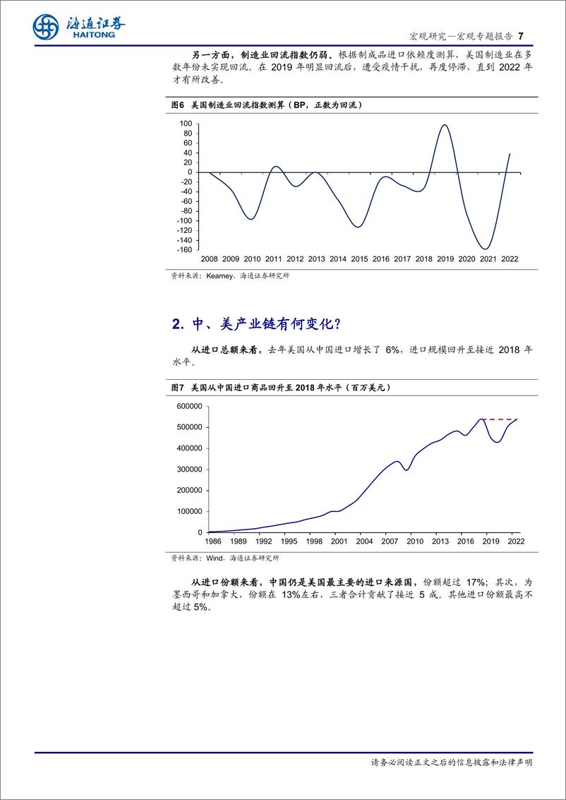 《中美欧产业链的变化：美国制造业在回流吗？-20230723-海通证券-21页》 - 第8页预览图