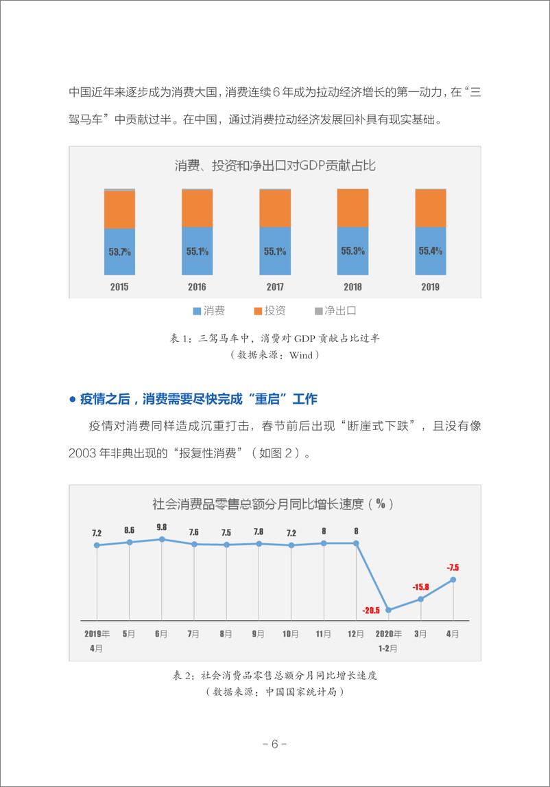 《蚂蚁集团-中国首份数字消费券账单-2020.8-26页》 - 第7页预览图