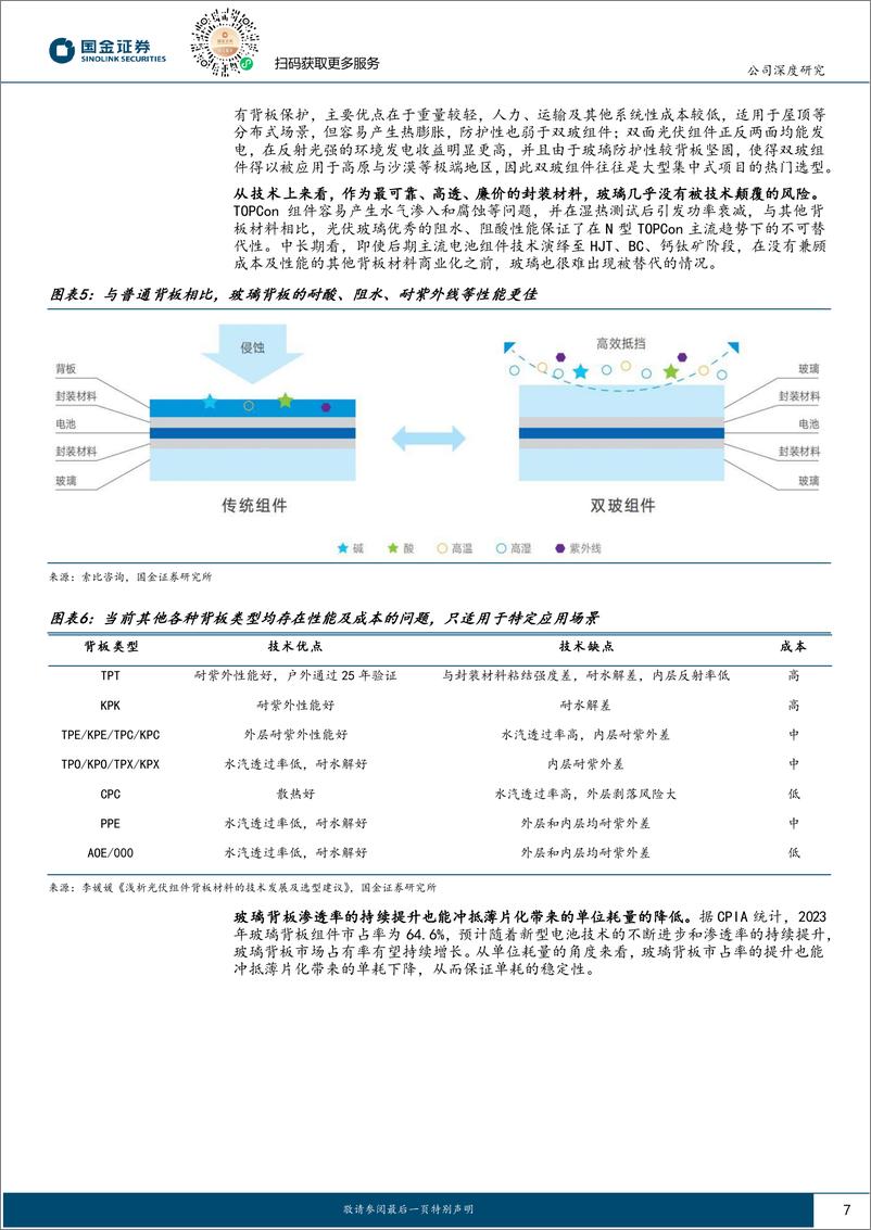 《福莱特(601865)光伏景气底部看龙头系列(四)：行业低谷尽显韧性，玻璃龙头穿越周期-240807-国金证券-26页》 - 第7页预览图