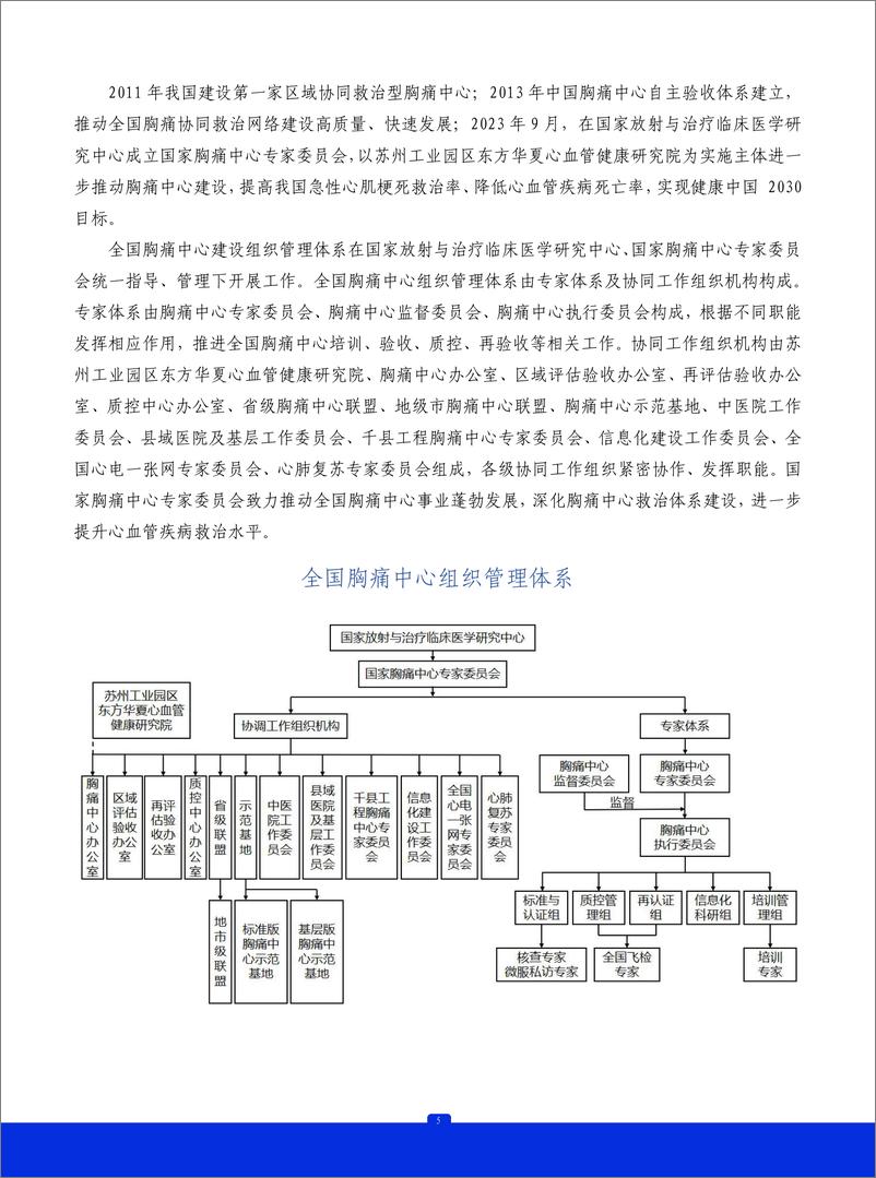 《2023年胸痛中心质控报告-全国版》 - 第6页预览图