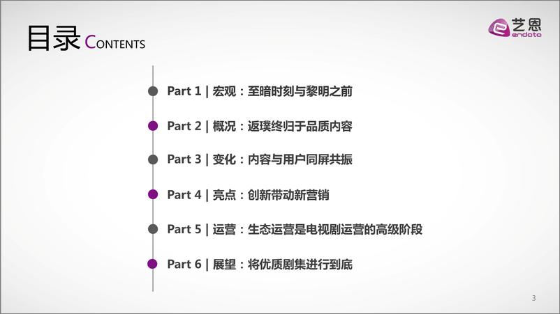 《2019年中国剧集市场研究报告》 - 第3页预览图