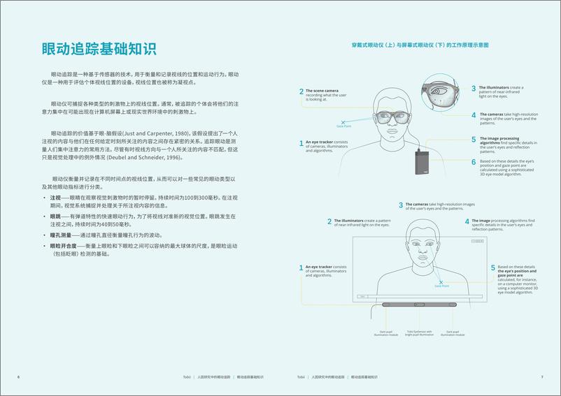 《人因研究中的眼动追踪(1)》 - 第4页预览图