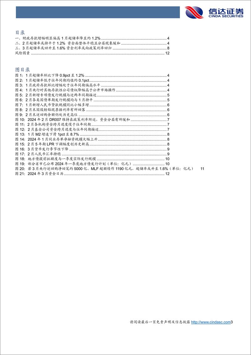 《3月流动性展望：资金面可能重现21年Q2的状态-20240305-信达证券-14页》 - 第3页预览图