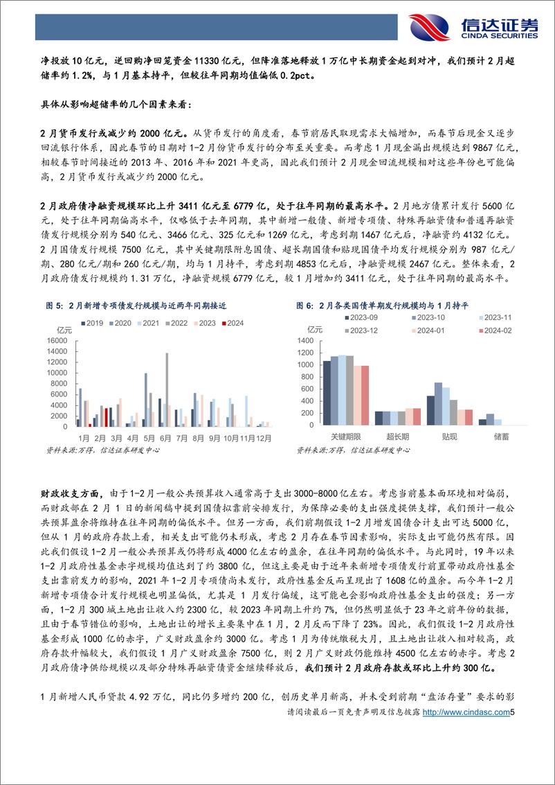 《3月流动性展望：资金面可能重现21年Q2的状态-20240305-信达证券-14页》 - 第5页预览图