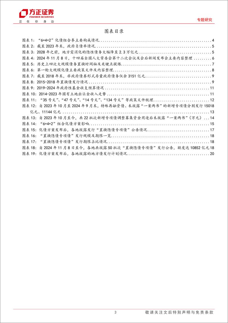 《专题研究：2024年“置换隐债专项债”发行情况跟踪，“靴子”落地“6%2b4%2b2”组合化债方案影响几何？-241125-方正证券-21页》 - 第3页预览图