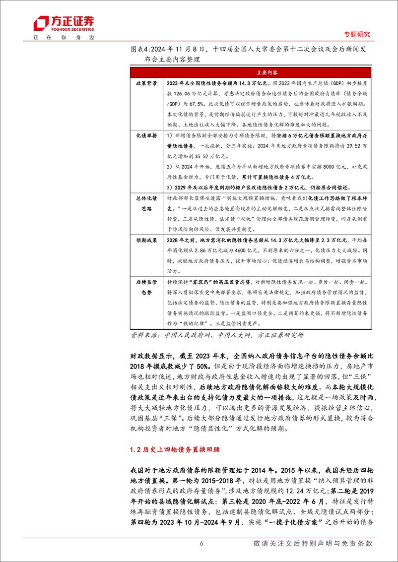 《专题研究：2024年“置换隐债专项债”发行情况跟踪，“靴子”落地“6%2b4%2b2”组合化债方案影响几何？-241125-方正证券-21页》 - 第6页预览图