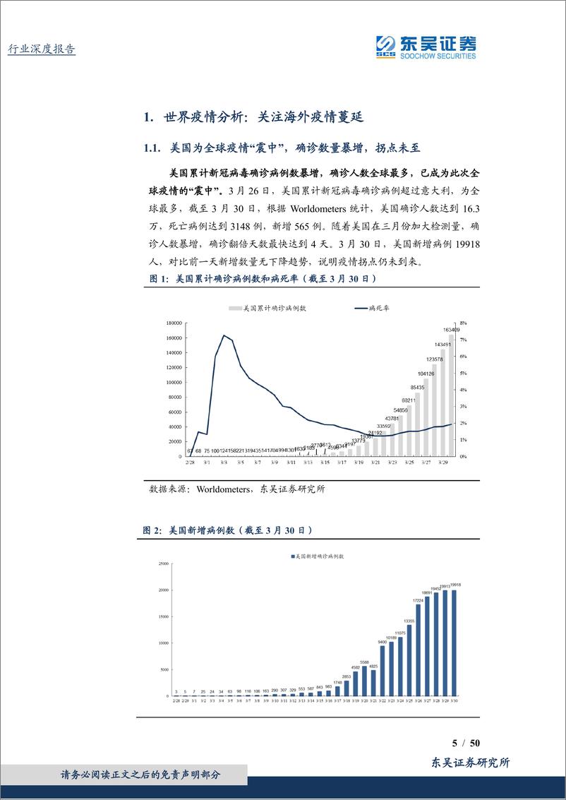 《医药生物行业2020年第二季度策略：短期关注海外疫情受益股，中长期看好中国创新+中国消费-20200404-东吴证券-50页》 - 第6页预览图