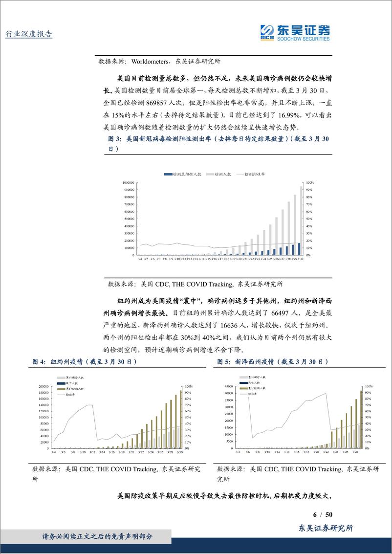 《医药生物行业2020年第二季度策略：短期关注海外疫情受益股，中长期看好中国创新+中国消费-20200404-东吴证券-50页》 - 第7页预览图