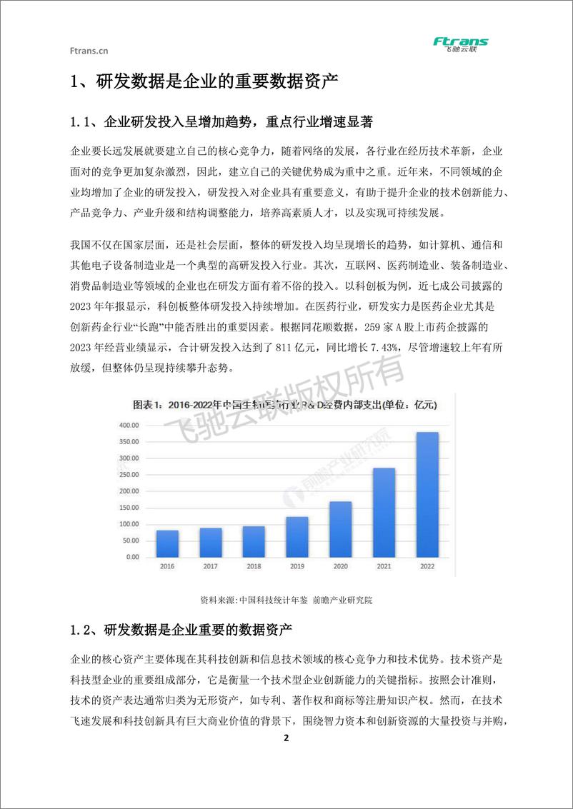 《研发数据安全传输管控实践精华白皮书-23页》 - 第4页预览图