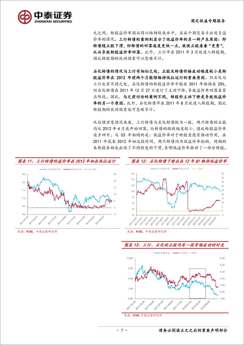 《固收转债专题报告：负溢价率转债案例分析与策略选择-20190401-中泰证券-19页》 - 第8页预览图