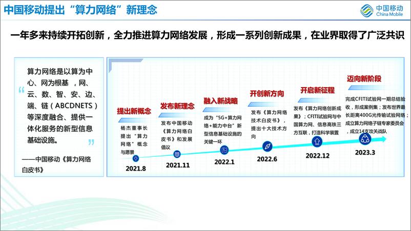 《算网一体技术研究及发展探讨-中国移动研究院-2023.7-23页》 - 第4页预览图