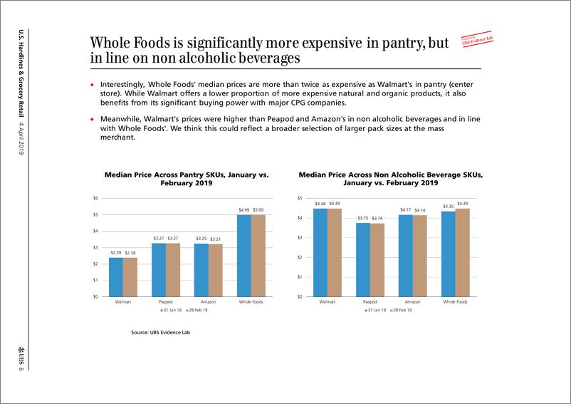 《瑞银-美股-零售行业-美国硬装零售与百货：杂货店竞争趋势如何？-2019.4.4-24页》 - 第7页预览图