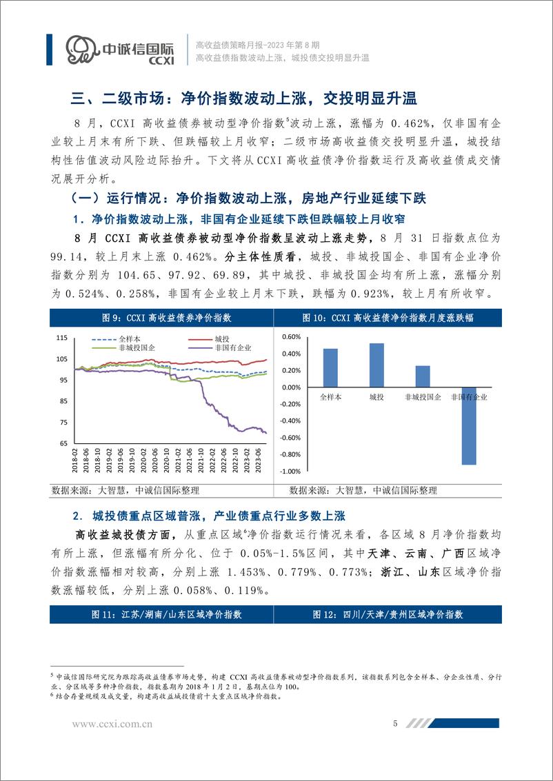 《中诚信-高收益债指数波动上涨，城投债交投明显升温-14页》 - 第7页预览图