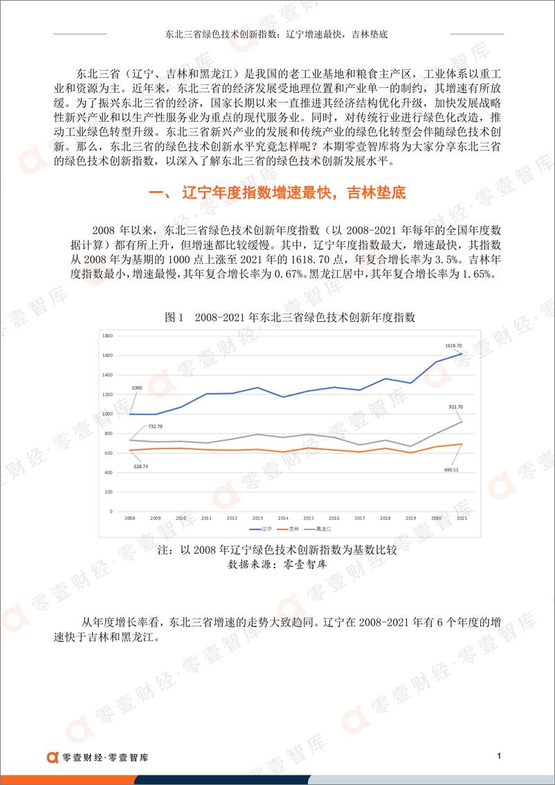 《零壹智库-东北三省绿色技术创新指数：辽宁增速最快，吉林垫底-8页-WN9》 - 第2页预览图