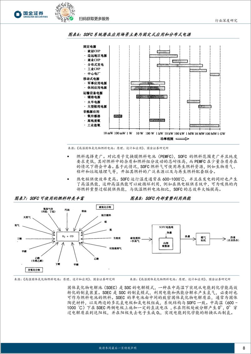 《氢能%26燃料电池行业研究：固定式应用场景突破，海外固体氧化物电池迈入商业化-241225-国金证券-48页》 - 第8页预览图