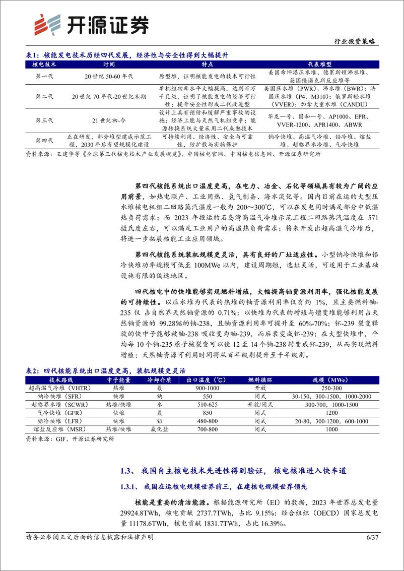 《电力行业投资策略：核电加快常态化核准，清洁基荷电源支撑电力转型-240924-开源证券-37页》 - 第6页预览图