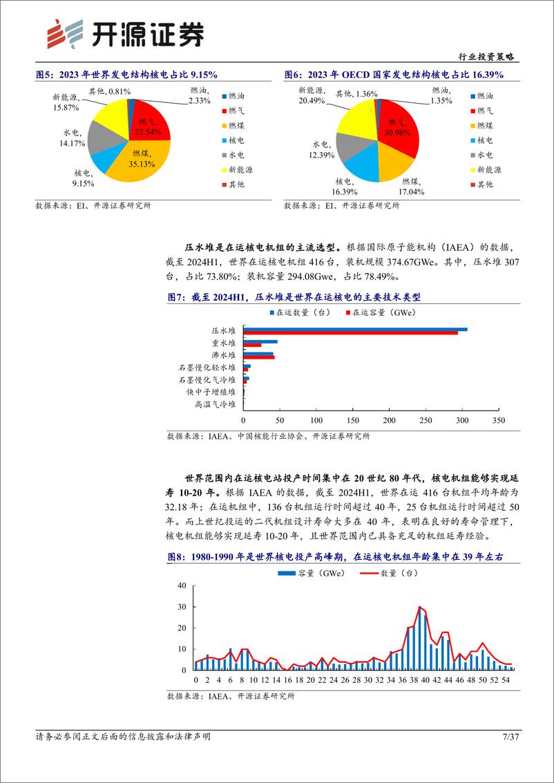 《电力行业投资策略：核电加快常态化核准，清洁基荷电源支撑电力转型-240924-开源证券-37页》 - 第7页预览图