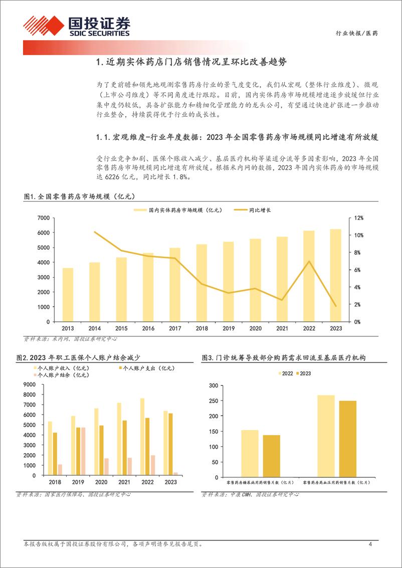 《医药行业医药产业链数据库之零售药房经营数据：2024年8-11月实体药店销售情况呈环比改善趋势-241126-国投证券-11页》 - 第3页预览图