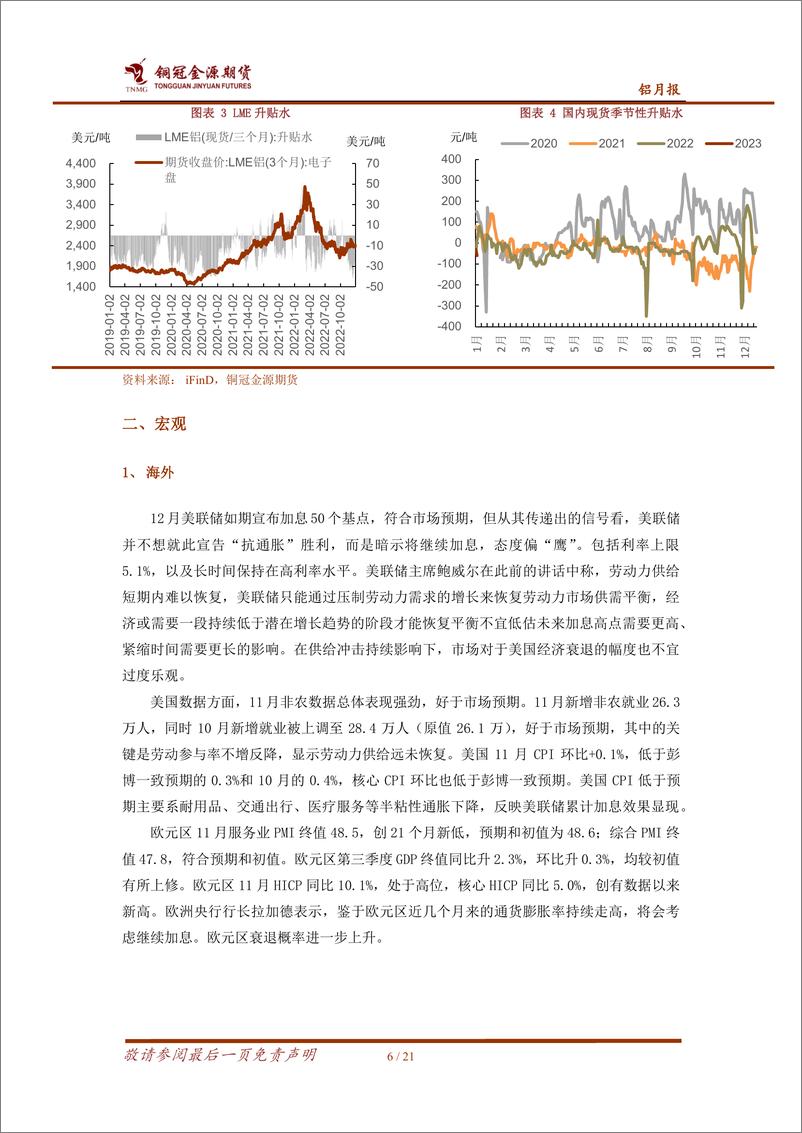 《铝月报：超预期累库消费弱势被证实，铝价弱势运行-20230106-铜冠金源期货-21页》 - 第7页预览图