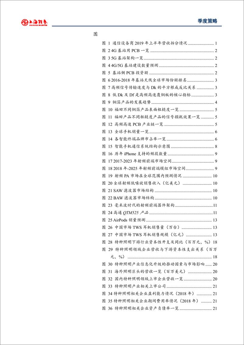 《电子行业2019秋季电子板块策略：5G红利渐落地，创新周期谱新篇-20190906-上海证券-31页》 - 第5页预览图