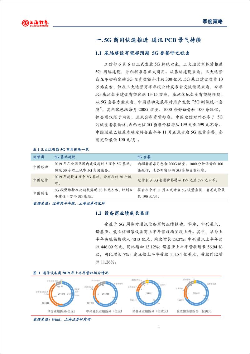 《电子行业2019秋季电子板块策略：5G红利渐落地，创新周期谱新篇-20190906-上海证券-31页》 - 第7页预览图