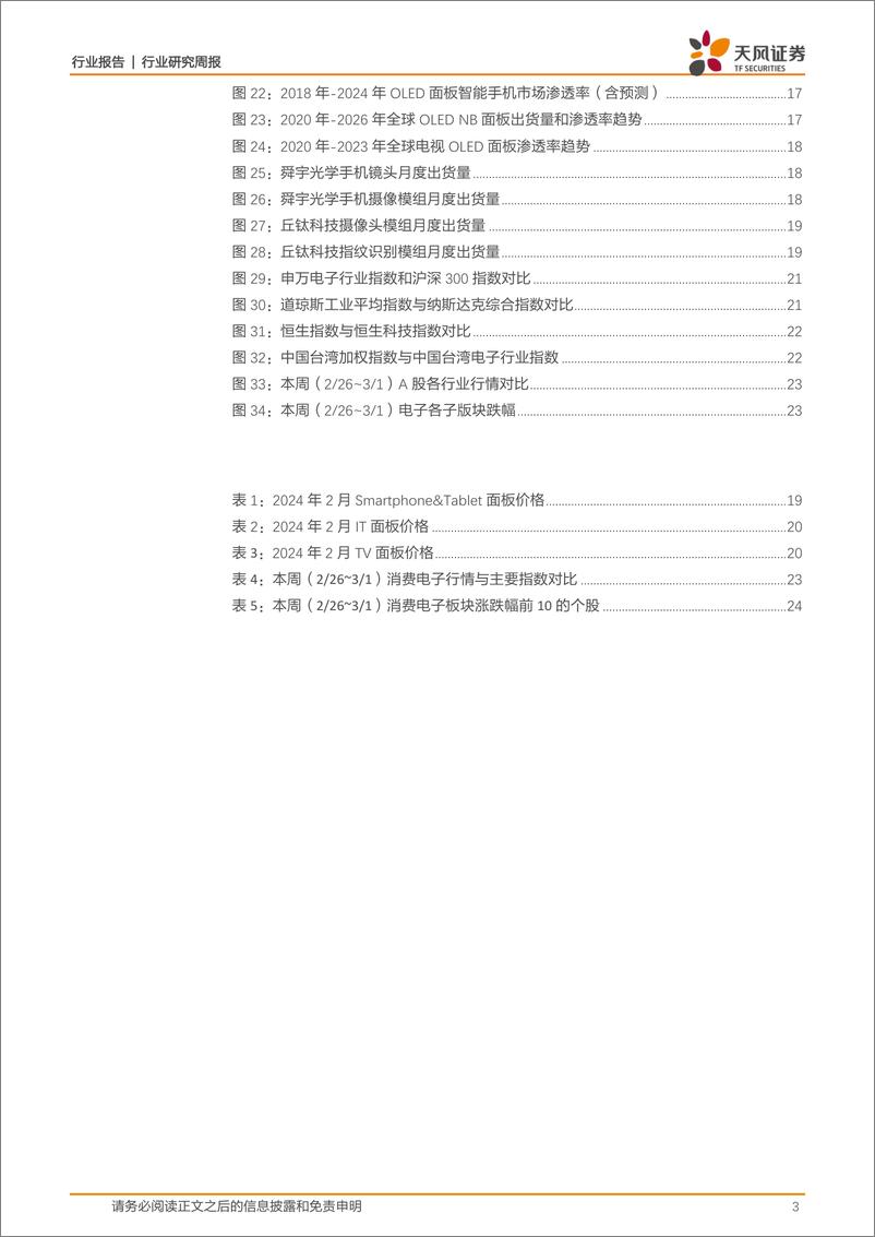 《202403月更新-2024MWC荣耀、魅族、努比亚等发布AI手机，看好AI手机上市带动产业链及手机大模型轻量化》 - 第3页预览图