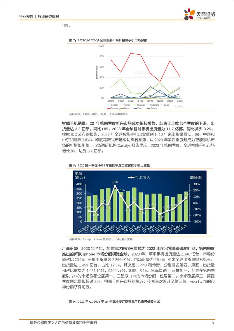 《202403月更新-2024MWC荣耀、魅族、努比亚等发布AI手机，看好AI手机上市带动产业链及手机大模型轻量化》 - 第8页预览图