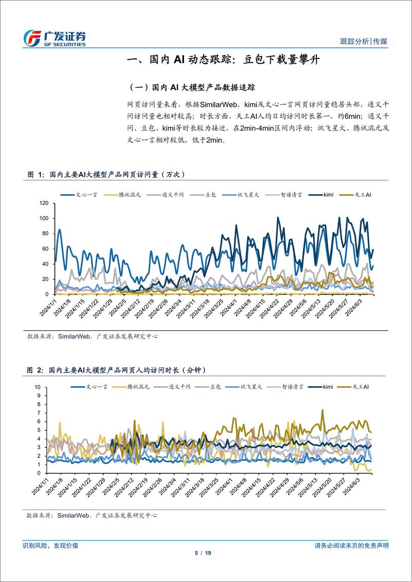 《传媒行业：ChatGPT及豆包流量增长，关注模型能力提升对产品的催化-240616-广发证券-19页》 - 第5页预览图