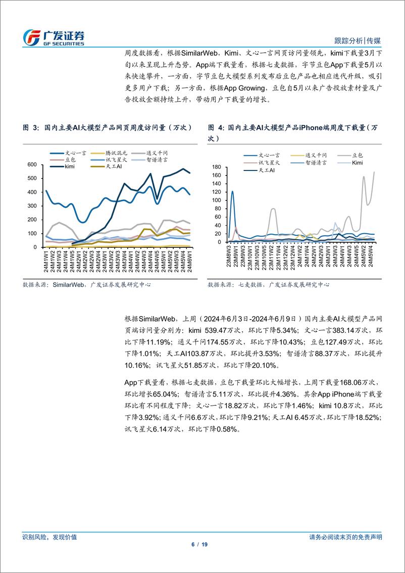 《传媒行业：ChatGPT及豆包流量增长，关注模型能力提升对产品的催化-240616-广发证券-19页》 - 第6页预览图