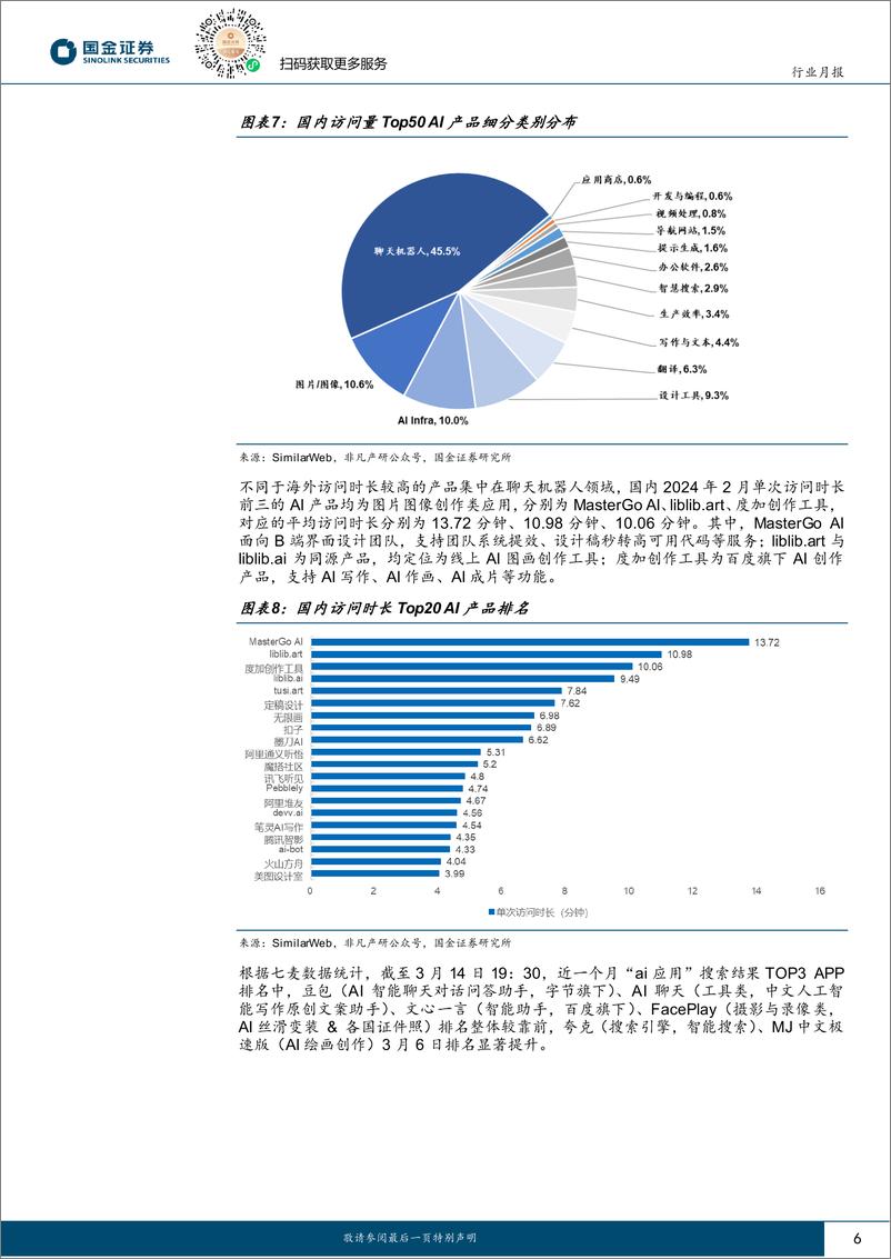 《202404月更新-海外大模型持续迭代，看好AI应用落地机会》 - 第6页预览图