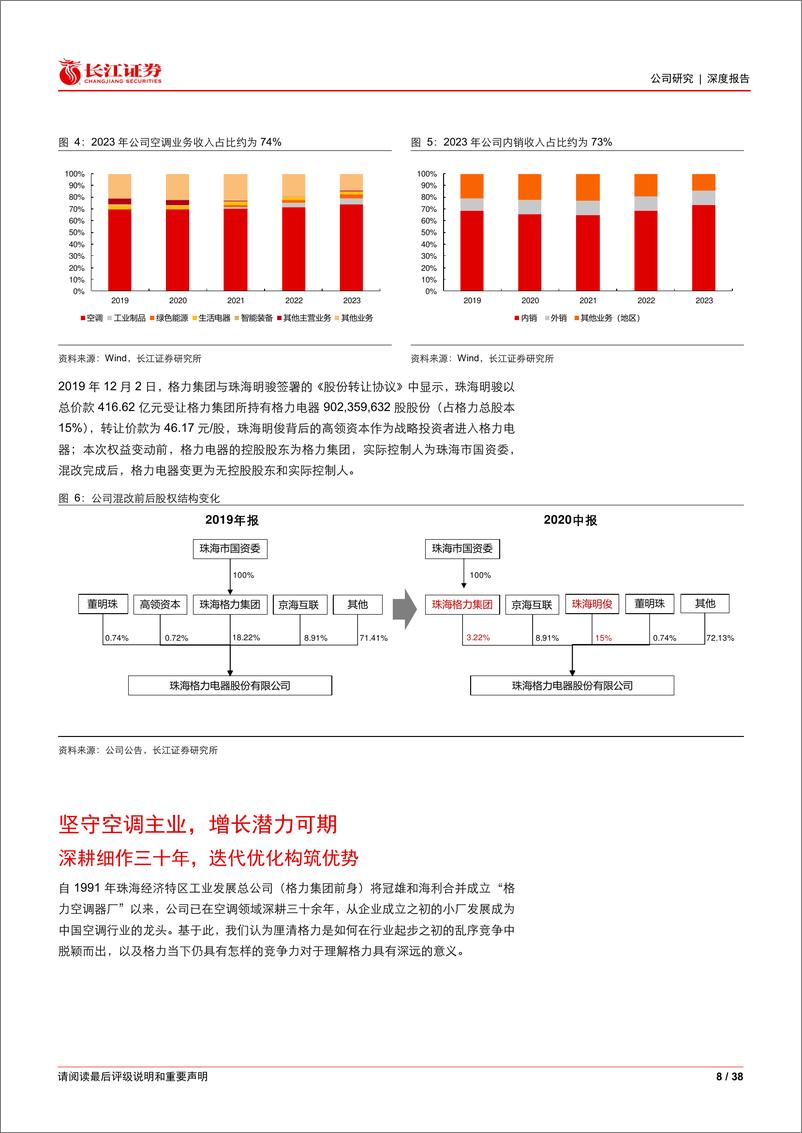 《长江证券-格力电器-000651-初心如磐_奋楫笃行》 - 第8页预览图