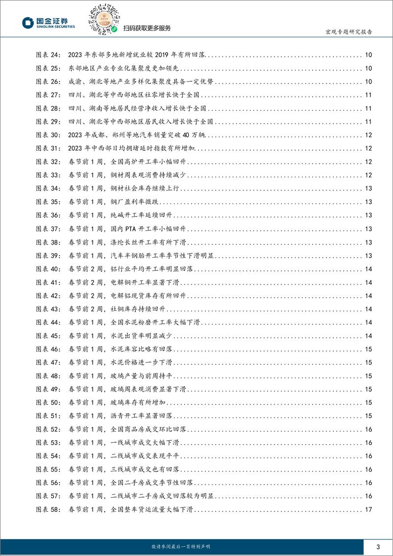 《见微知著系列之六十九：人口流动下的经济图景-20240217-国金证券-21页》 - 第3页预览图