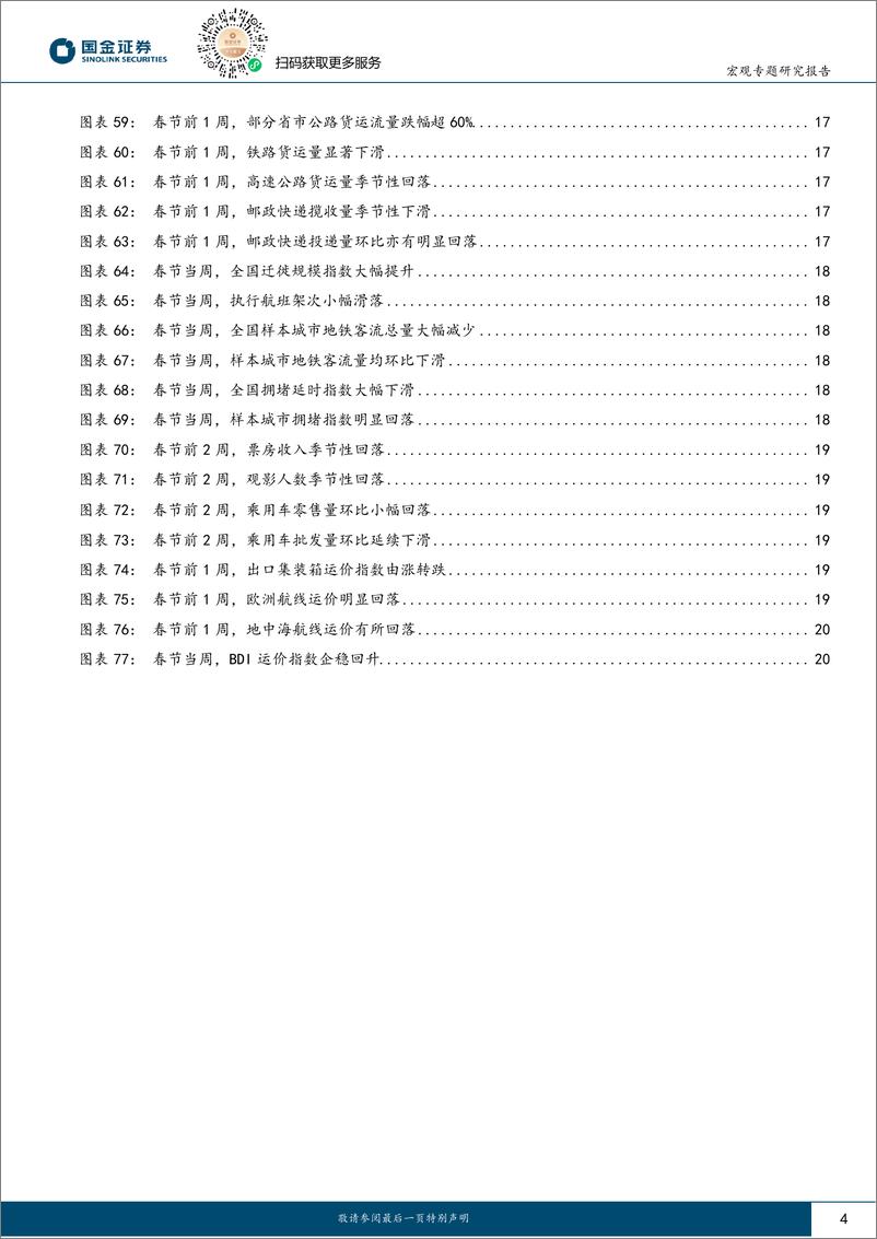 《见微知著系列之六十九：人口流动下的经济图景-20240217-国金证券-21页》 - 第4页预览图