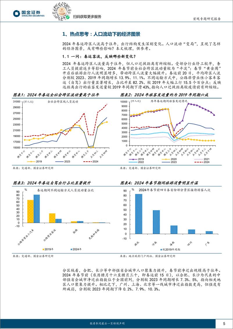 《见微知著系列之六十九：人口流动下的经济图景-20240217-国金证券-21页》 - 第5页预览图