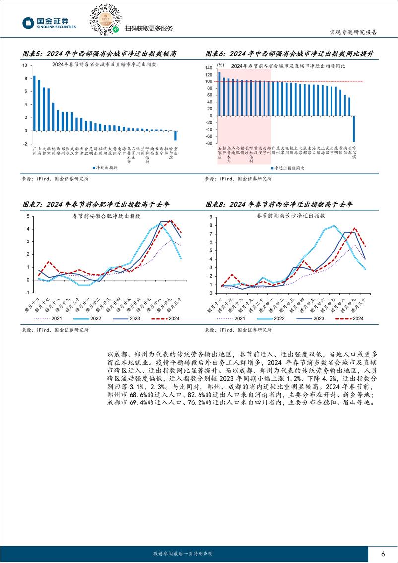 《见微知著系列之六十九：人口流动下的经济图景-20240217-国金证券-21页》 - 第6页预览图