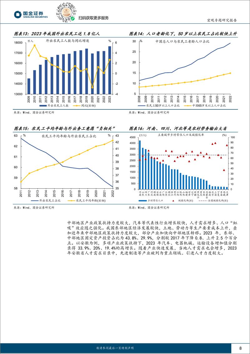 《见微知著系列之六十九：人口流动下的经济图景-20240217-国金证券-21页》 - 第8页预览图