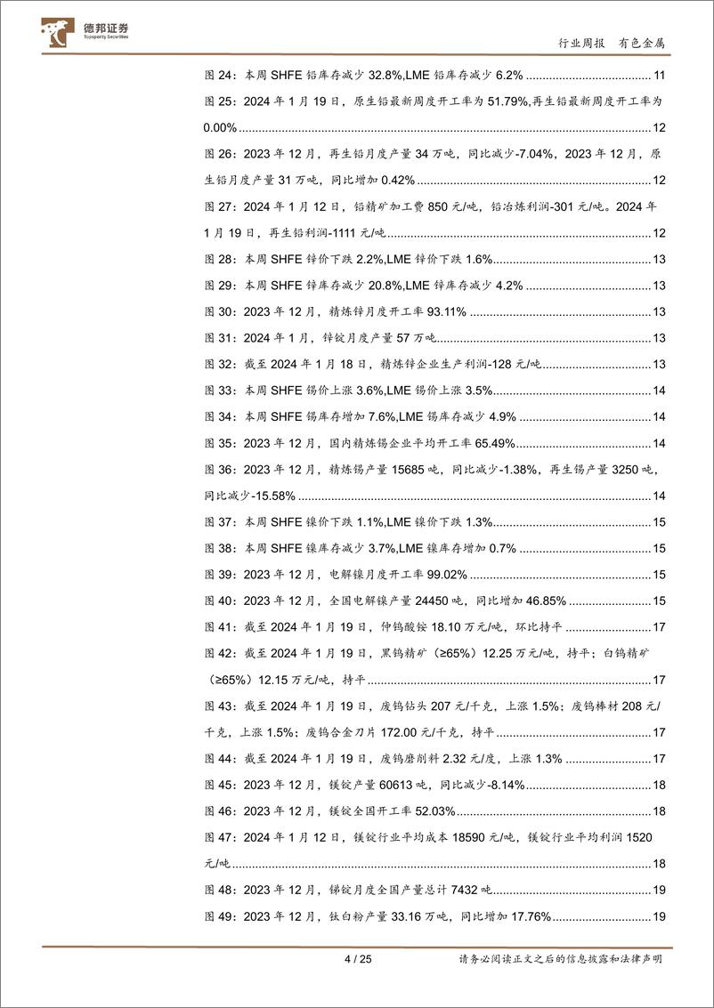 《德邦证券-有色金属周报：降息预期延后周期行业承压中长期看或筑底-240121》 - 第4页预览图