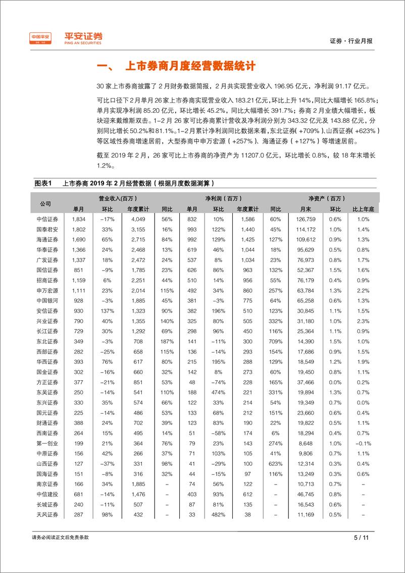 《证券行业月报：业绩如期大幅改善，券商迎戴维斯双击-20190308-平安证券-11页》 - 第6页预览图