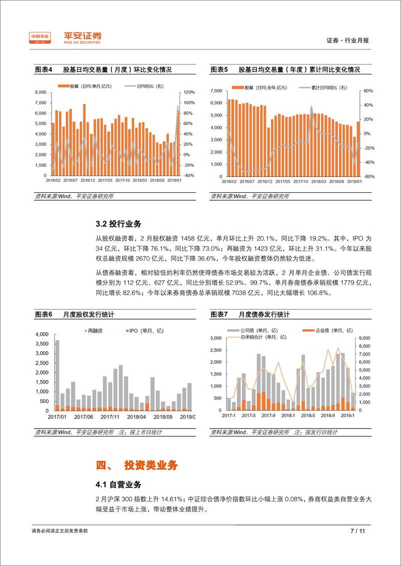 《证券行业月报：业绩如期大幅改善，券商迎戴维斯双击-20190308-平安证券-11页》 - 第8页预览图