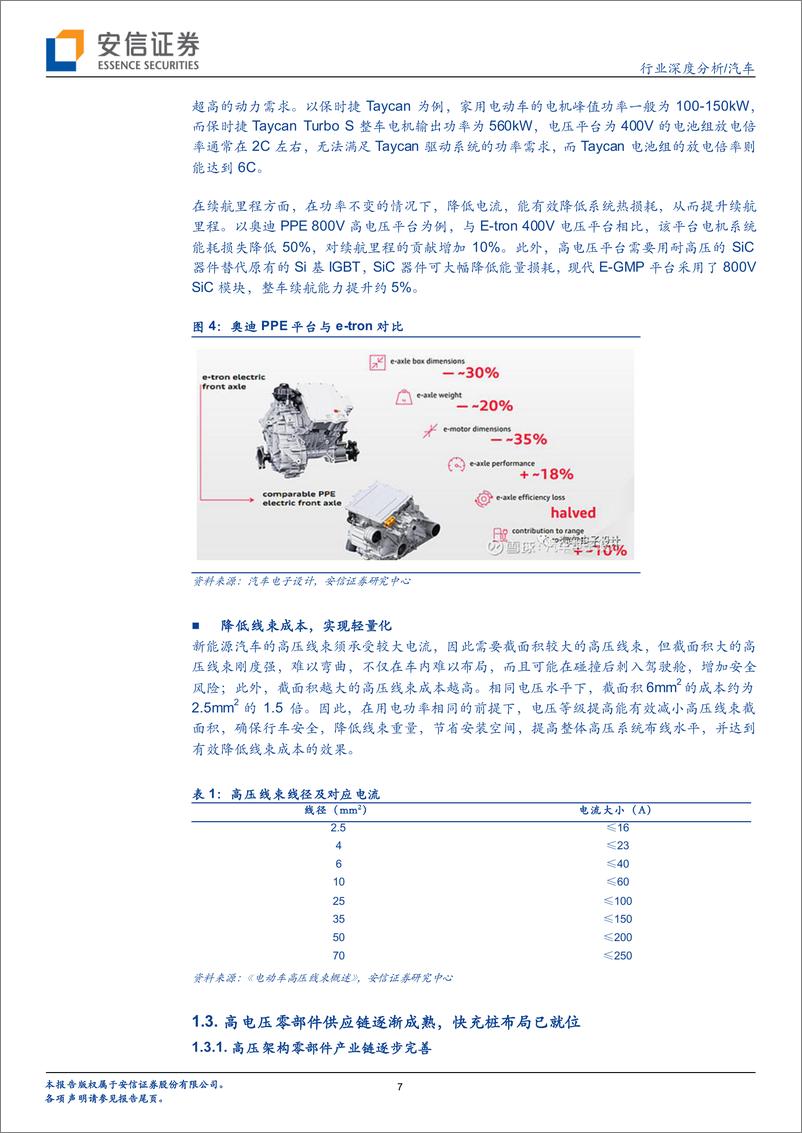 《汽车行业：超级快充时代来临，高电压平台加速渗透-20210630-安信证券-32页》 - 第8页预览图