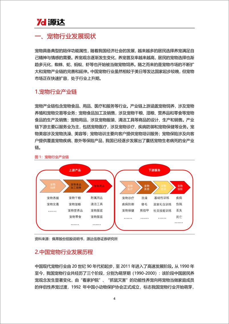 《宠物行业研究：多重因素推动宠物市场扩容，行业前景未来可期-240419-源达信息-19页》 - 第4页预览图