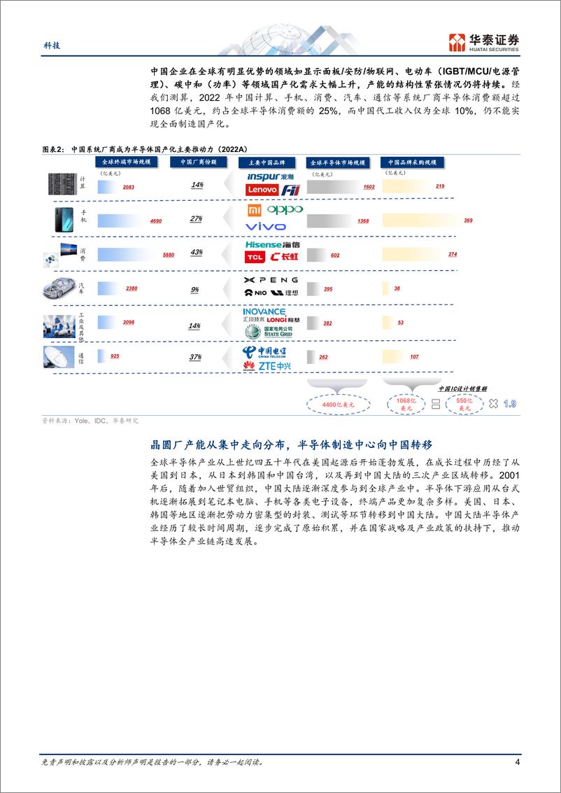 《科技行业：供需错配推动半导体制造国产化加速-20230607-华泰证券-33页》 - 第5页预览图