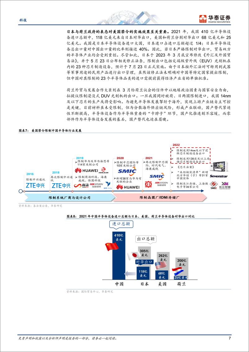 《科技行业：供需错配推动半导体制造国产化加速-20230607-华泰证券-33页》 - 第8页预览图