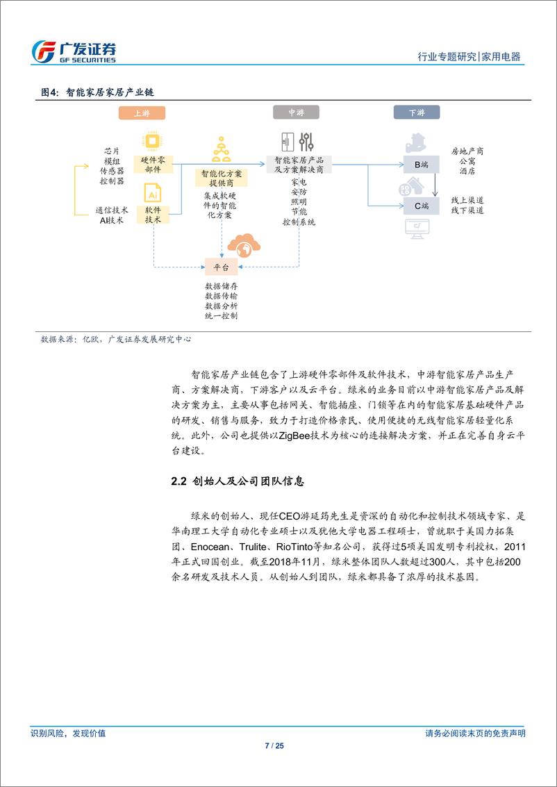 《家用电器行业小米家电专题研究（5）：由绿米透视智能家居小组件背后的大生态-20190301-广发证券-25页》 - 第8页预览图