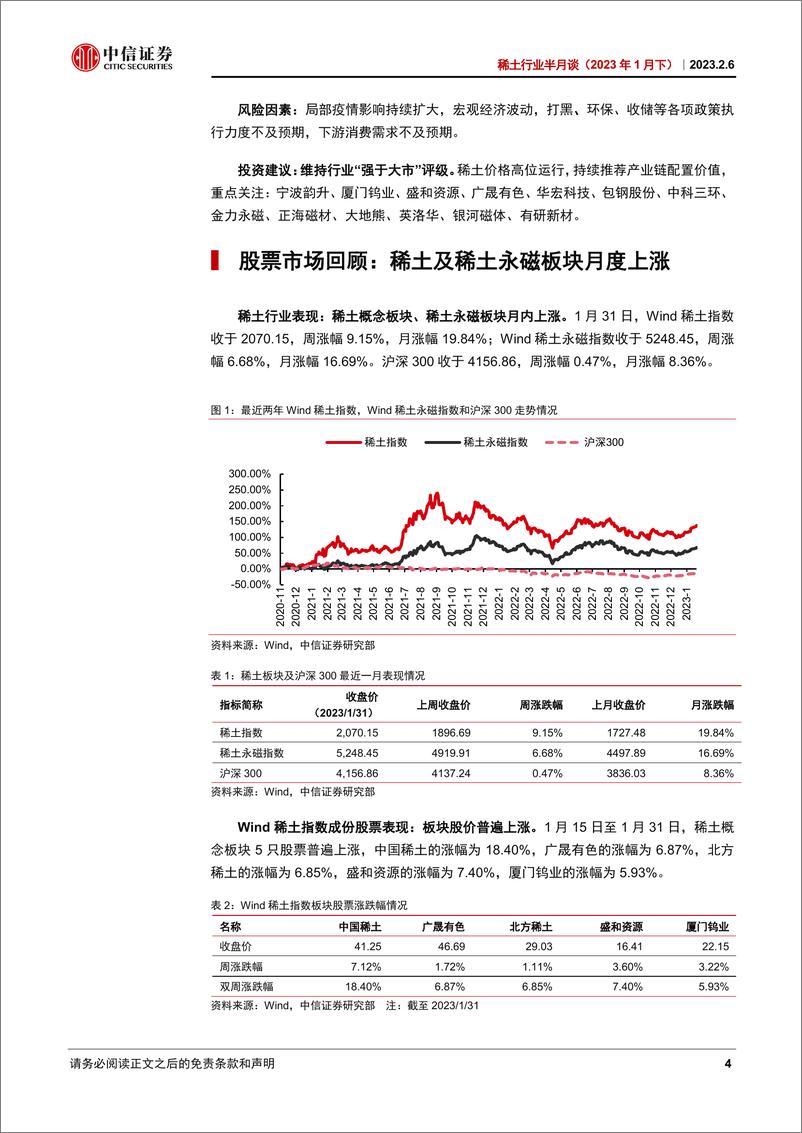 《稀土行业半月谈（2023年1月下）：稀土永磁出口创新高，关注产业链配置价值-20230206-中信证券-38页》 - 第5页预览图