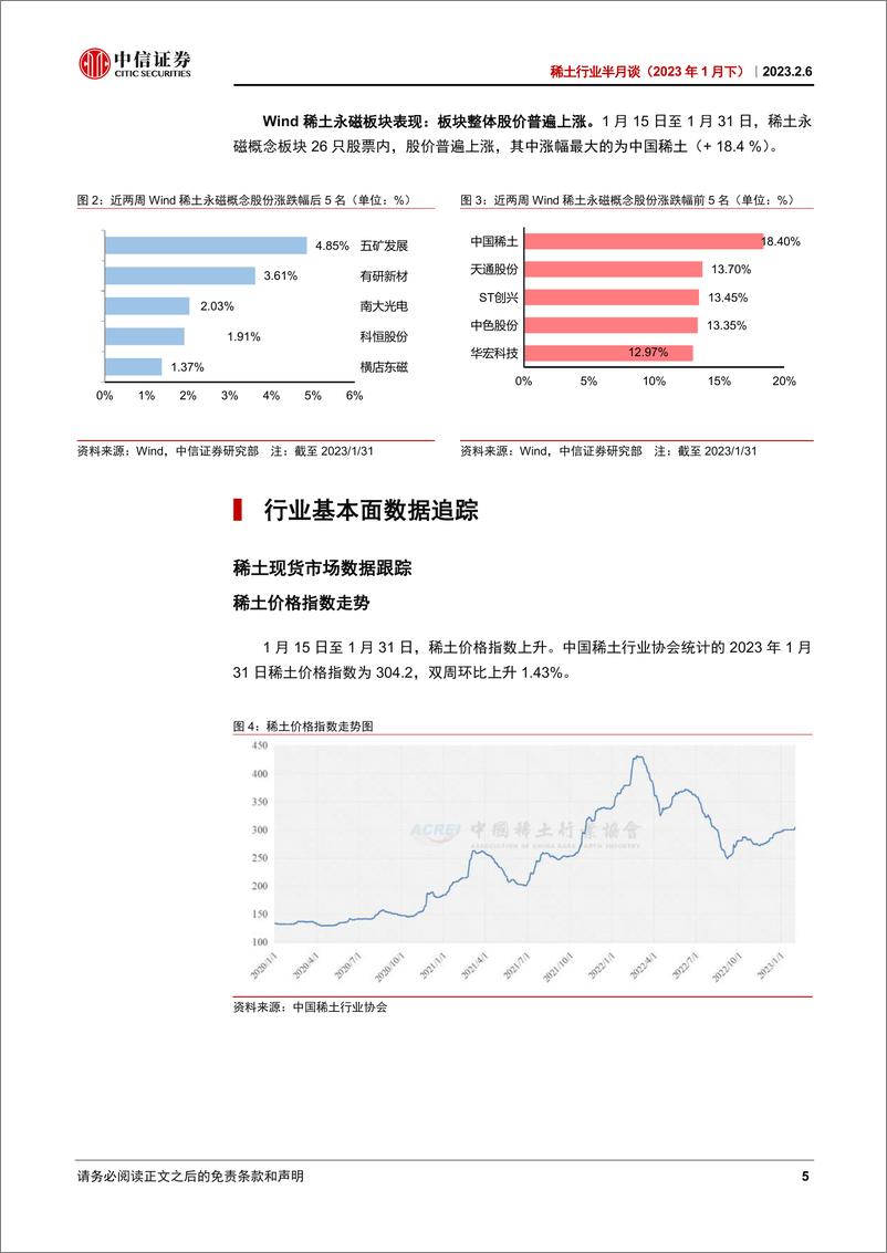 《稀土行业半月谈（2023年1月下）：稀土永磁出口创新高，关注产业链配置价值-20230206-中信证券-38页》 - 第6页预览图