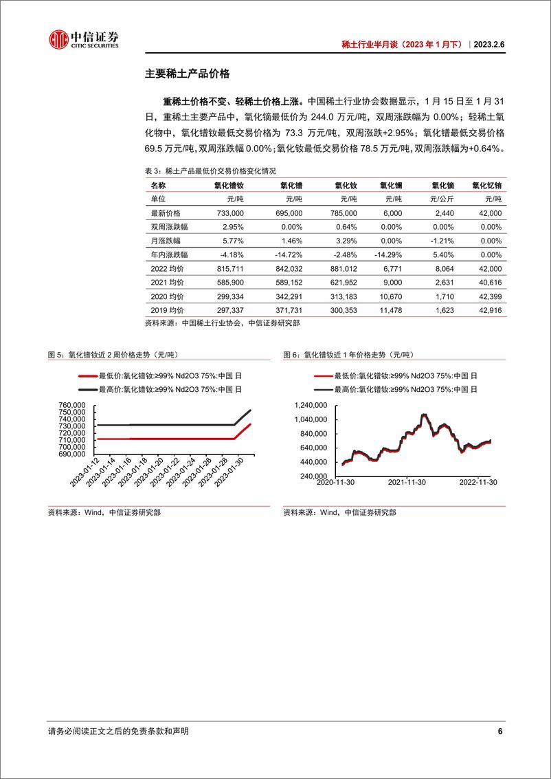 《稀土行业半月谈（2023年1月下）：稀土永磁出口创新高，关注产业链配置价值-20230206-中信证券-38页》 - 第7页预览图