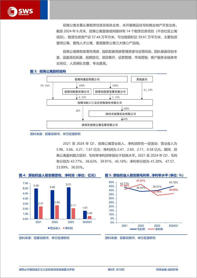 《招商基金蛇口租赁住房REIT(180502.SZ)申购价值分析-240911-申万宏源-18页》 - 第6页预览图