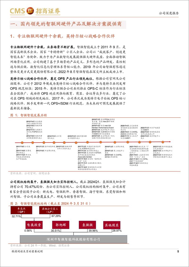 《智微智能(001339)物联网硬件底座厂商，积极推进智能终端AI化升级-240721-招商证券-29页》 - 第5页预览图