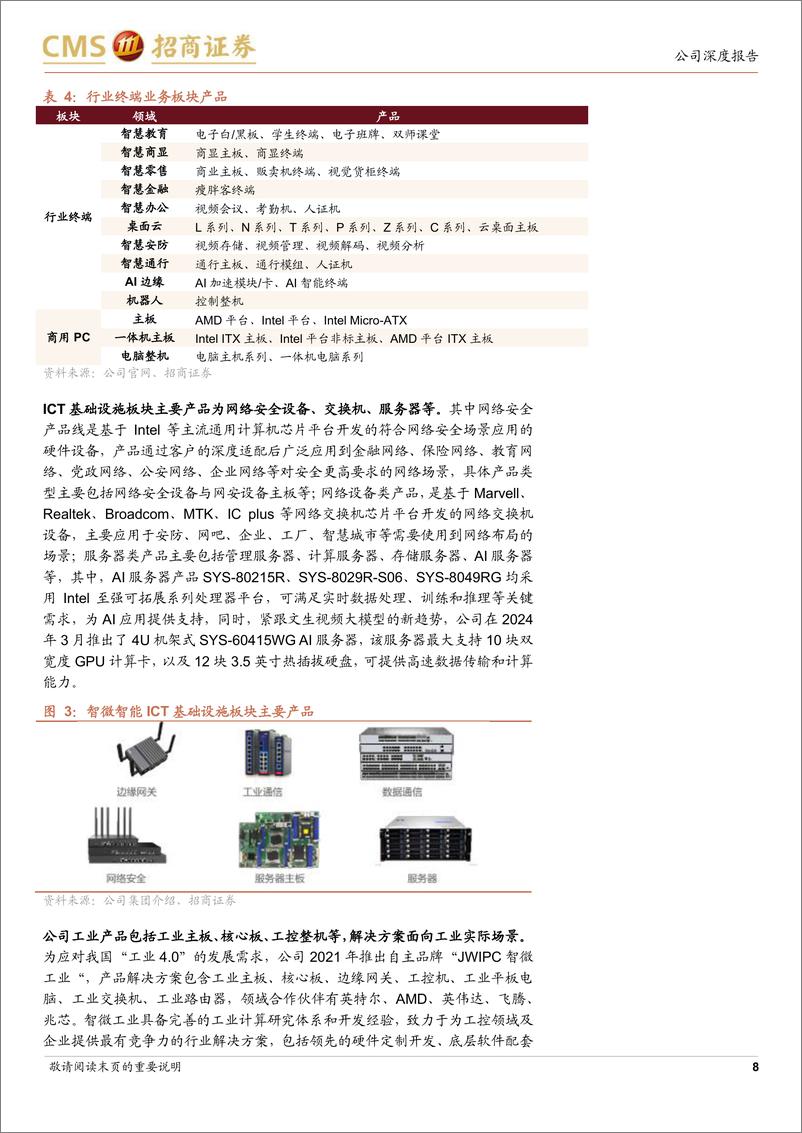 《智微智能(001339)物联网硬件底座厂商，积极推进智能终端AI化升级-240721-招商证券-29页》 - 第8页预览图